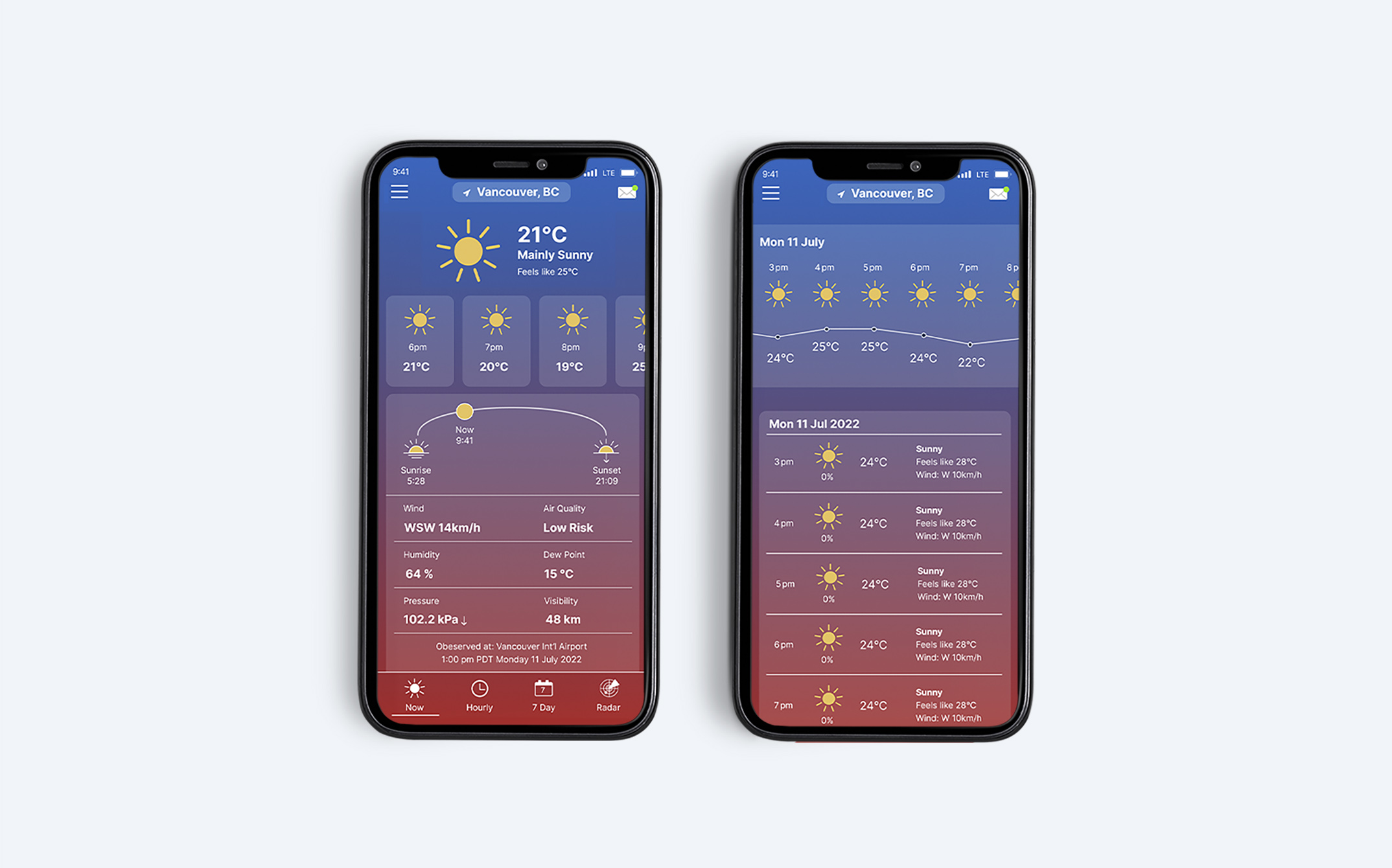 WeatherCan Mobile App Design Study
